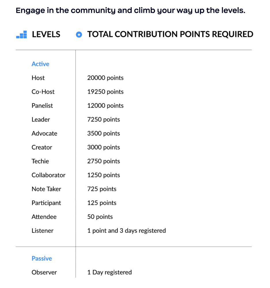 Screen Shot 2022-12-12 at 9.49.39 AM.png