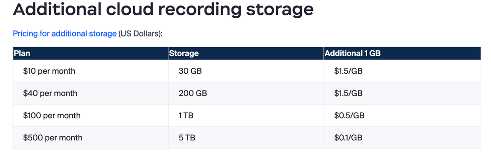 Screenshot 2023-06-20 at 11.49.44 AM.png