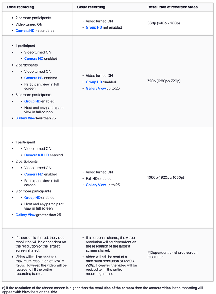 Screenshot 2024-02-28 at 4.37.47 PM.png